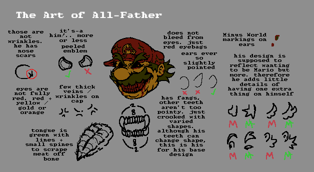 A deep dive into the design of All-Father. This is just for his head/face alone, so I might do a full body thing sometime in the future!

#marioexe #creepypasta #horrorbrew