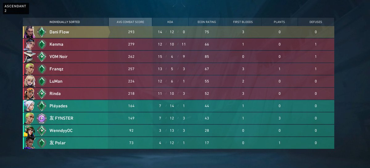 gzkito's tweet photo. gg! https://t.co/Sm5fR5hbEL