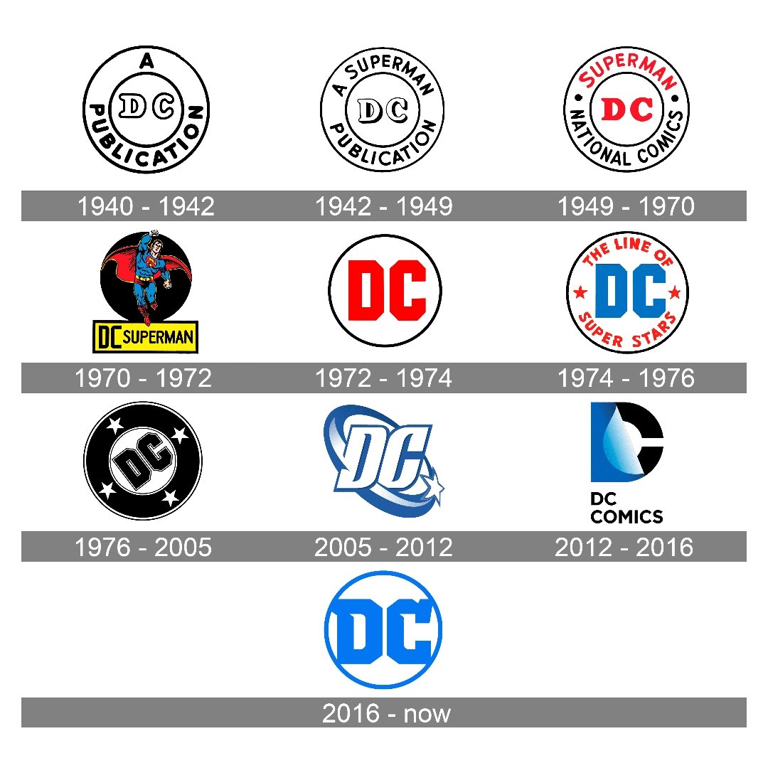 DC Comics' logo has gone through many iterations over the years. Which is your favorite?

#dccomics #comicbooks #comics #logo #logodesign #4talespodcast