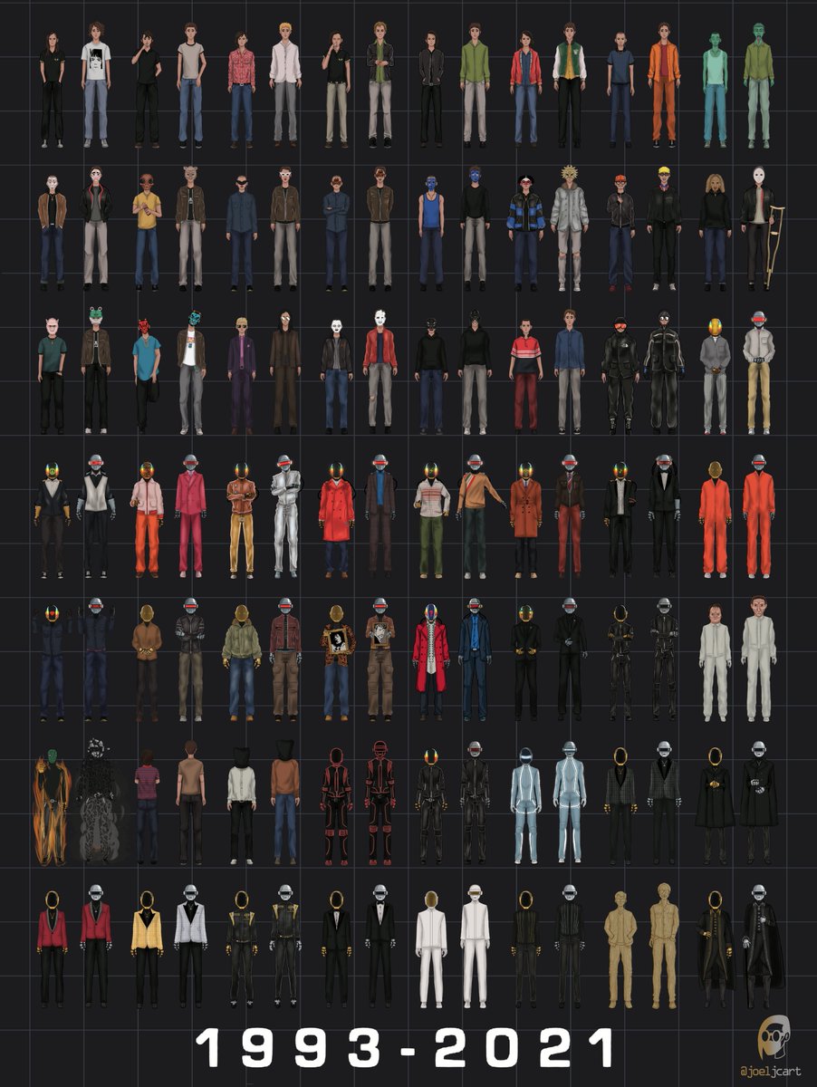 Recently came across this amazing anthology of Daft Punk's looks over the years. Here's a breakdown of each look 🧵