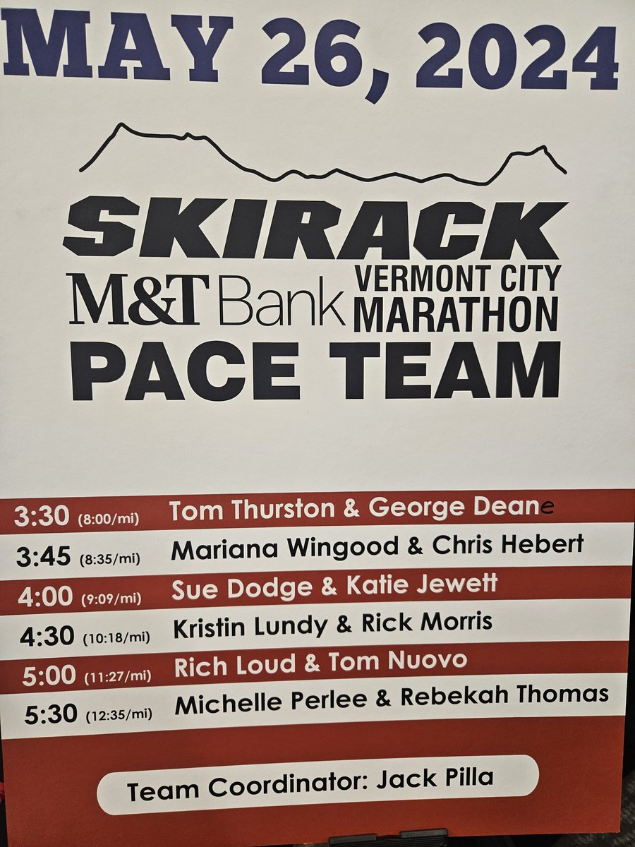 elevatingEBP's tweet image. Last month, I obtained my spring fitness goal, and tomorrow, I get help others meet theirs!

#fitness #VCM2024 #pacing #marathons #ironman