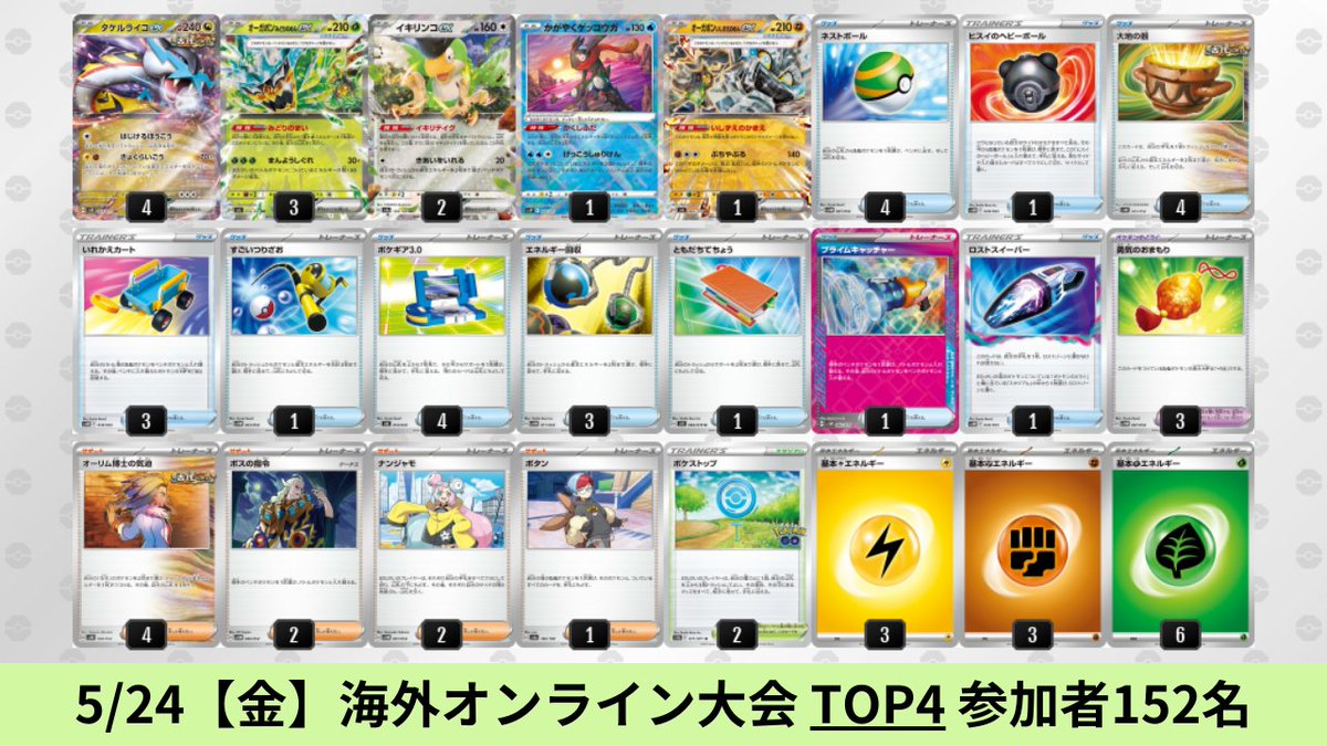 GGO デッキ 環境デッキ スリーブ付き オーガポンいしずえのめんexが採用されたタケルライコを掲載しました