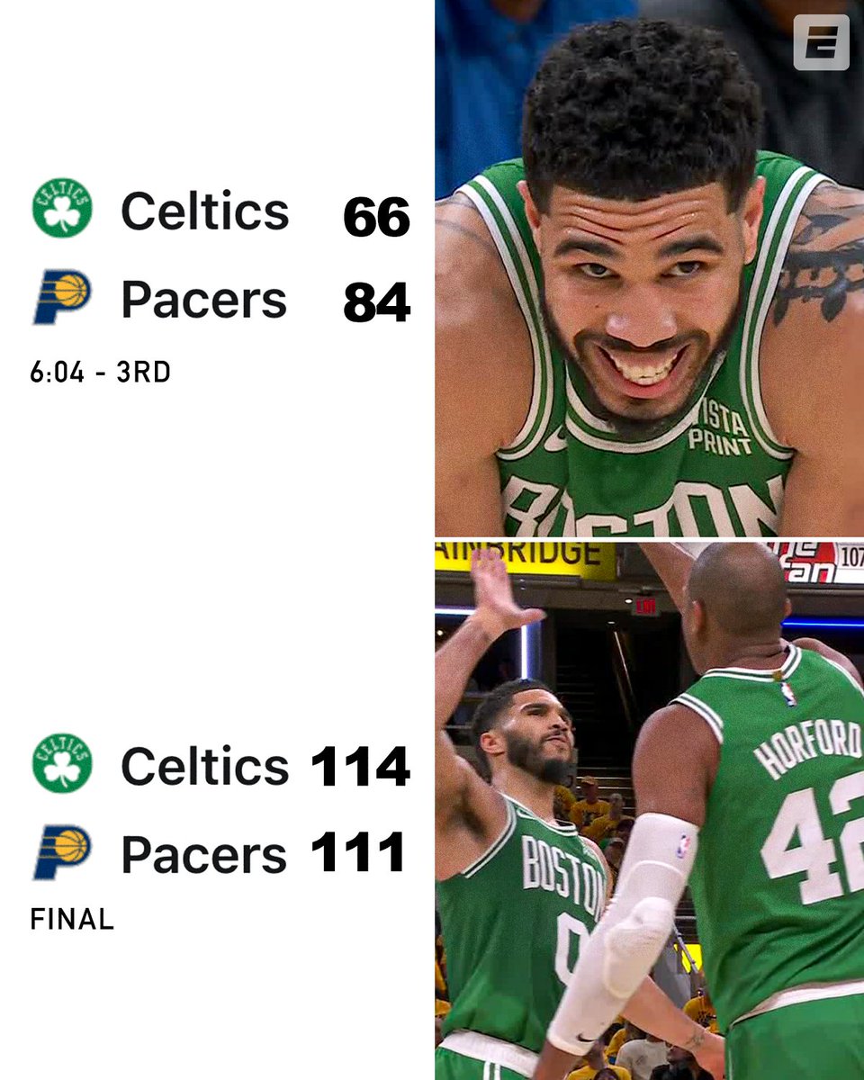 SportsCenter's tweet image. COMEBACK COMPLETE ✅

The Celtics rally in the second half to take a 3-0 series lead 😤