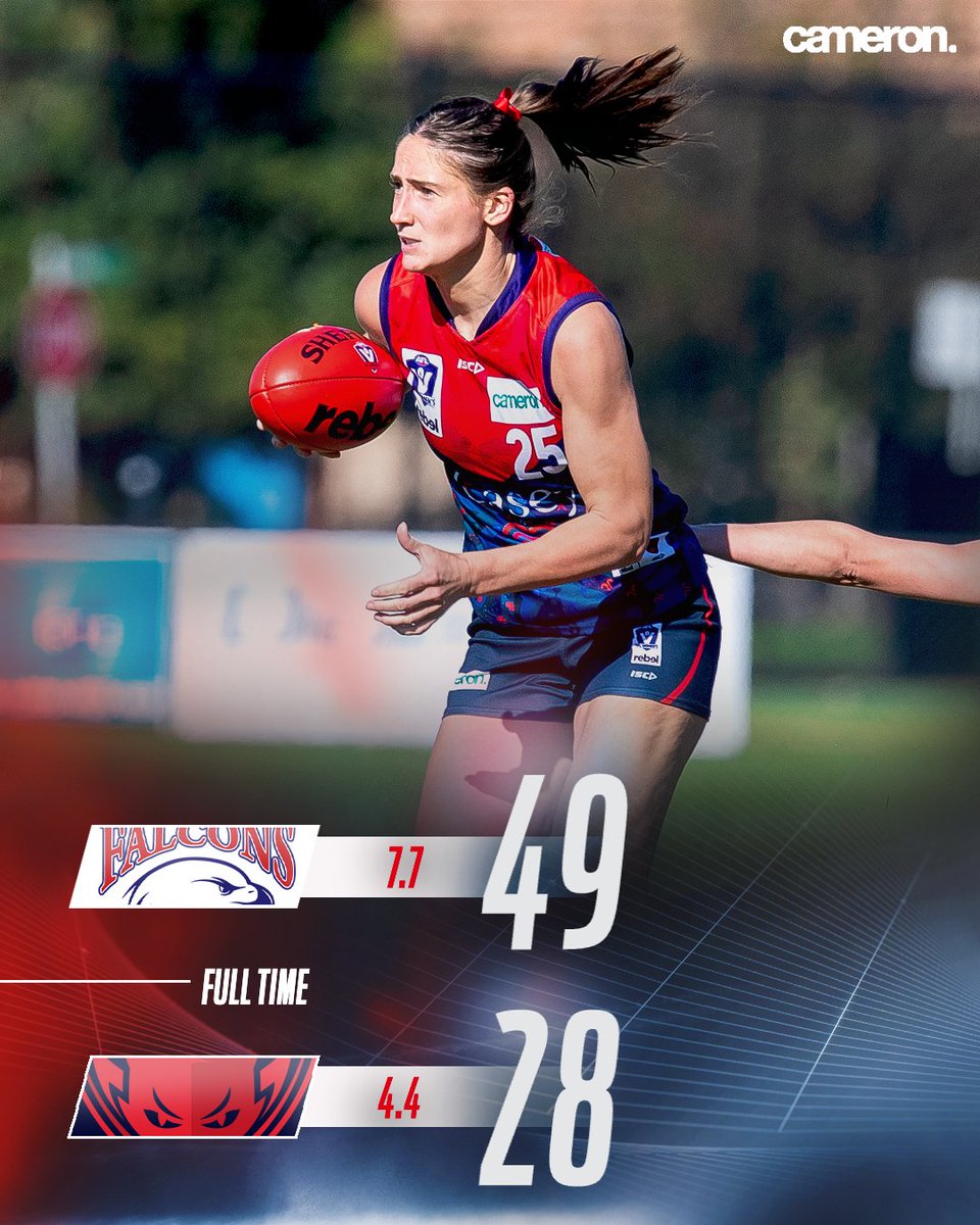 FT at Genis Steel Oval

#CaseyDemons #VFLW