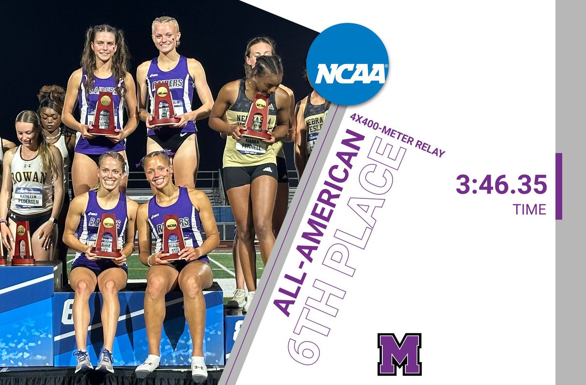 purpleraiders's tweet photo. #GoMountGo https://t.co/jyUiGdJD6P