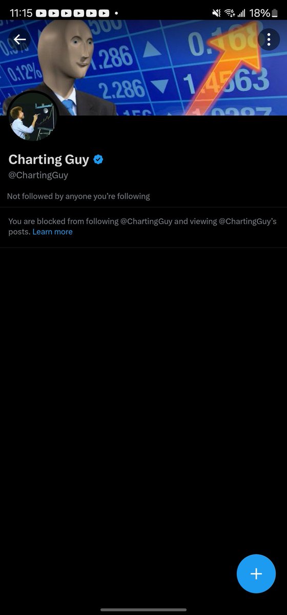 FullyNodeRane's tweet image. LMAO someone please tag ChartingGuy