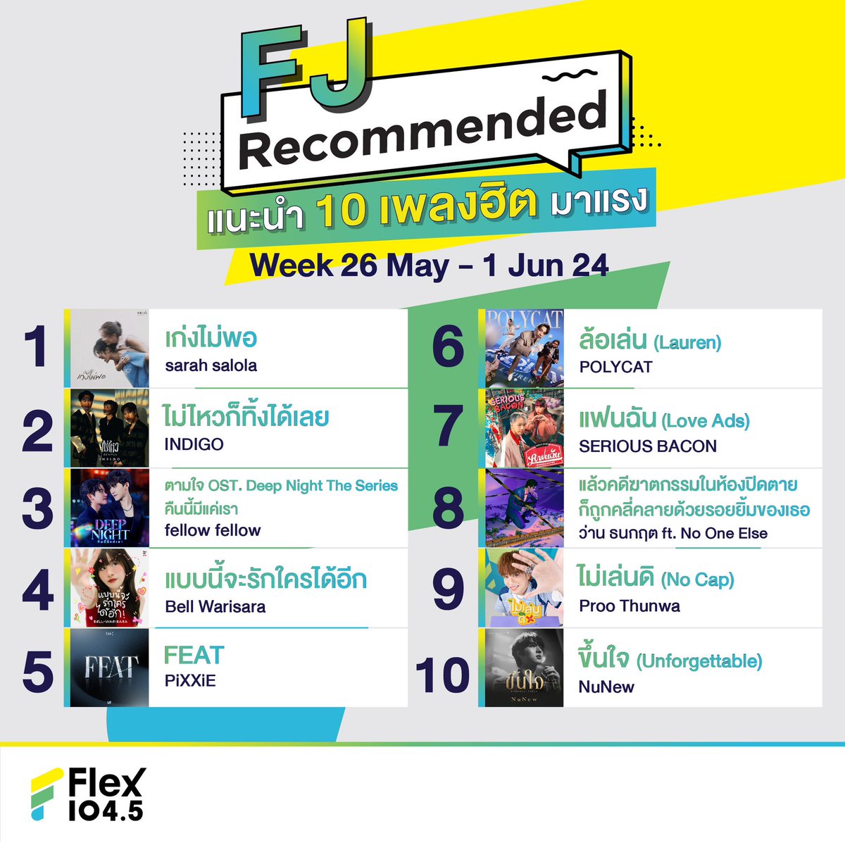 #FJRecommended แนะนำ 10 เพลงฮิตมาแรง ที่ #Flex1045 ติดตามเพลงฮิตประจำสัปดาห์ได้ก่อนใคร ทาง flexconnect.net/fj-recommend/ . @sarah_salola @indigoband2 @Kicks_Records @homerunmusicTH @PIXXIEofficial_ @Litent_Official @Wan_Soloist @spicydisc @Proothunwa_ @CwrNew @DMDMusicTH .