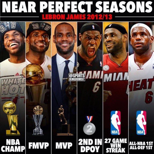 “Dad, how good was 2013 LeBron?”