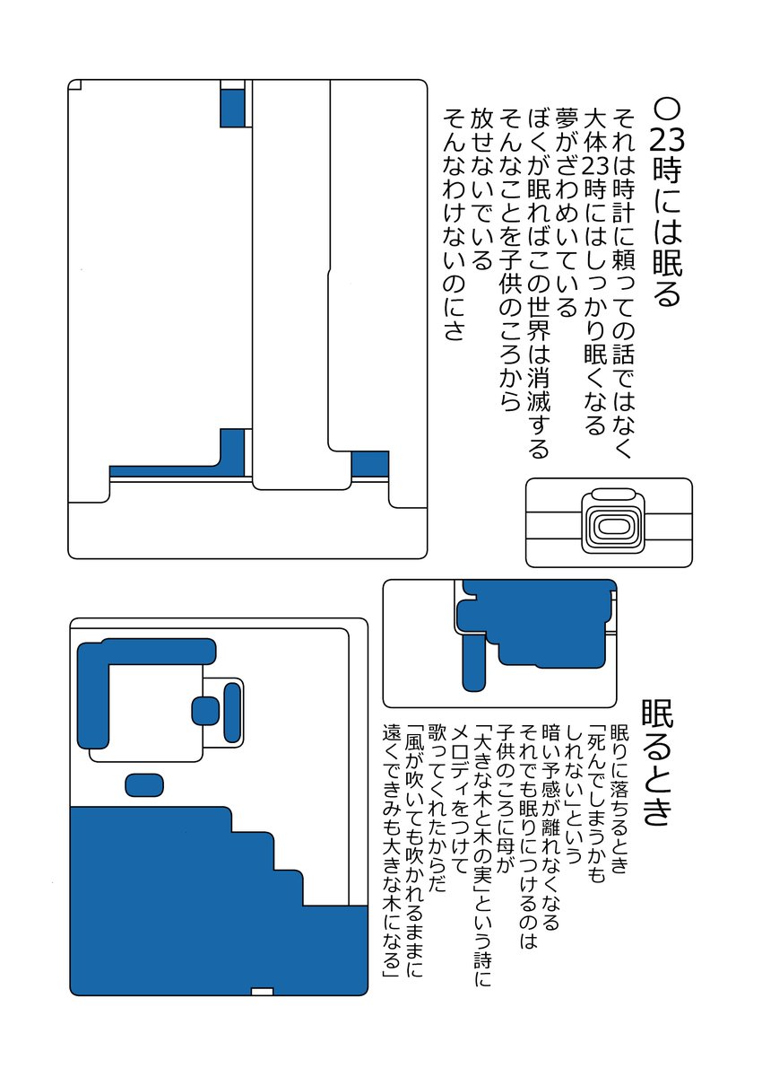 (2/2) 