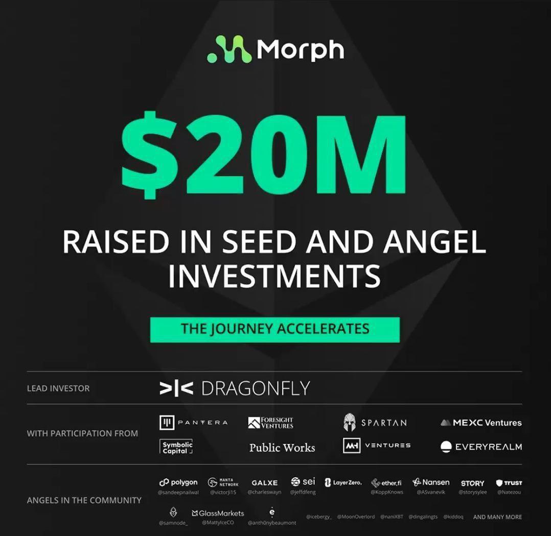Lecter_XFinance's tweet photo. 🌊 #Update dự án Morph raise 20M$ từ quỹ tier 1 nhu Pantera , The Spatan dự là quý 2/2024 ra token ra task mới ( con này siêu tiềm năng nha anh em ) :
✅Nhắc lại 1 chút dự án khá giống Taiko làm L2 nhưng mới testnet và làm task Galxe
✅ Dự án raise 20M$ các quỹ nổi tiếng tier 1 trong thị trường ( nhìn đã mê ) .
✅ Con này testnet sẽ ra tiken luôn và hứa Airdrop testnet r ( incentive testnet không anh em bắt bẻ 😫 ) .
🔥 Hướng dẫn update task mới nè :
Phần 1 : ( phần này bỏ nha anh em không cần làm nữa ) https://t.co/4wQKjz8KbA
Phần 2 : chua sẻ pool Galxe : https://t.co/KUZOiKlKwu
Phần 3 : tham gia testnet farm dapp he :
https://t.co/10xNYO27hd
🔥 Nay phần 4 nhé ( phần 2 ae check còn hạn vẫn làm đc nhé , phần 3 bây giờ làm vẫn được ) : Morph Update - Complete PingPong Task
✅ Truy cập :
✅ https://t.co/urLxI1yxl8
⁃Kết nối ví của bạn
⁃
- Click Point
- Claim Testnet tokens
⁃Cầu từ "mGRT & mLPT Holesky to Morph Testnet"
- Click Market > Stake mGRT