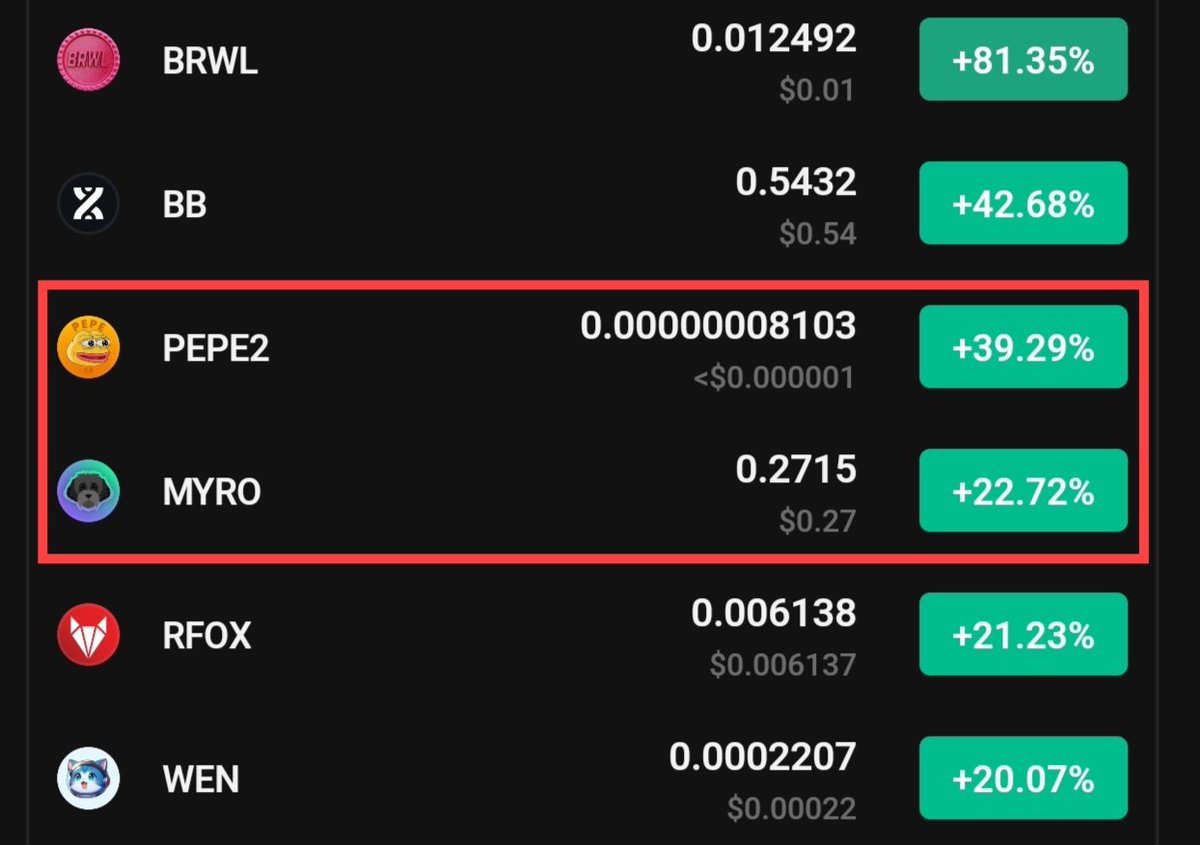 cryptoo_alice's tweet photo. Good day fam 🔥  

#Pepe2 31% 
$Myro 65% 

This is just starting , new highs soon ⏳

Like retweet for next gem 💎 

#Brwl #Myro #Pepe #Rfox #Wen https://t.co/duXNOGh7rG