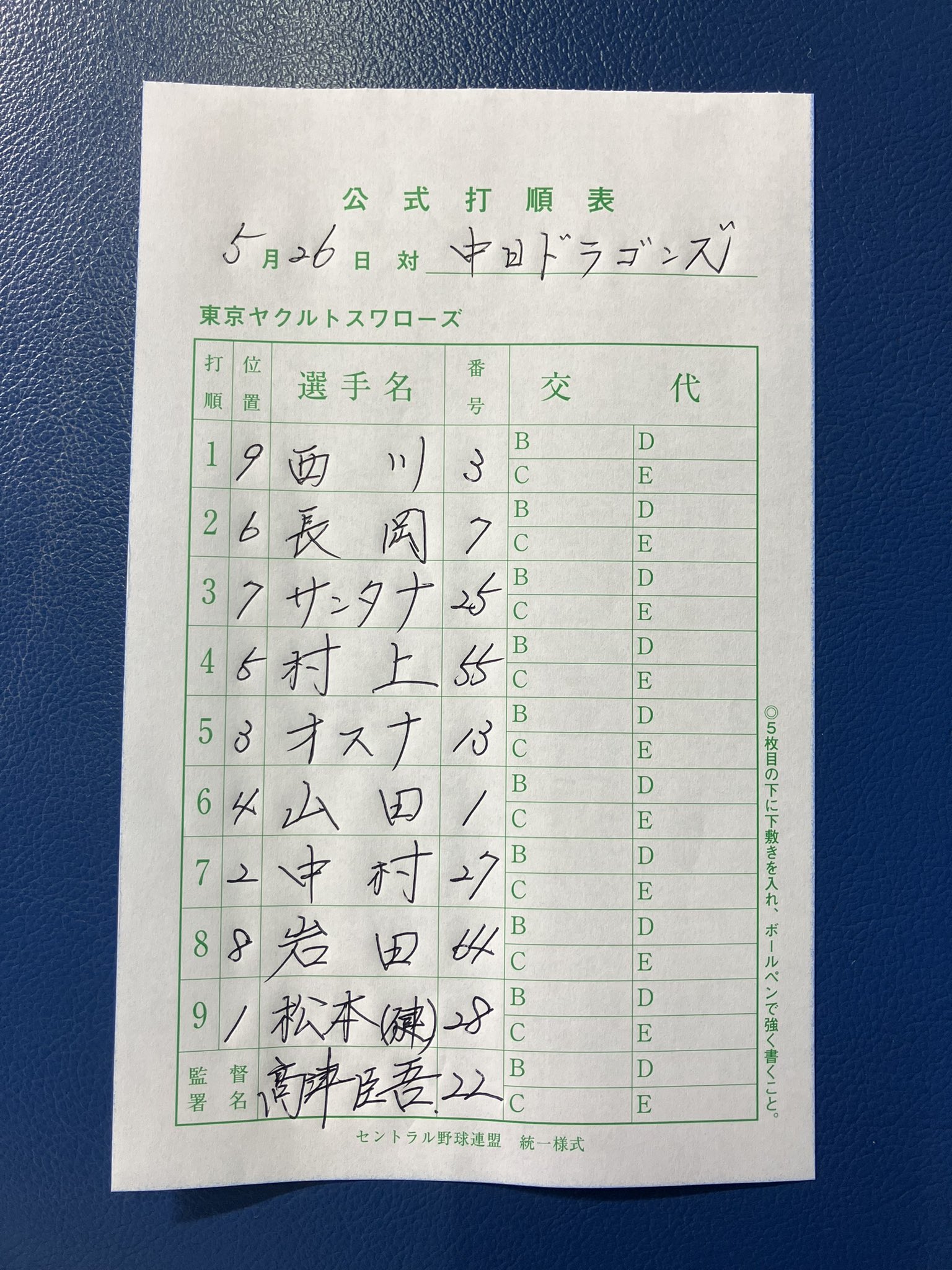 東京ヤクルトスワローズ公式 on X: 