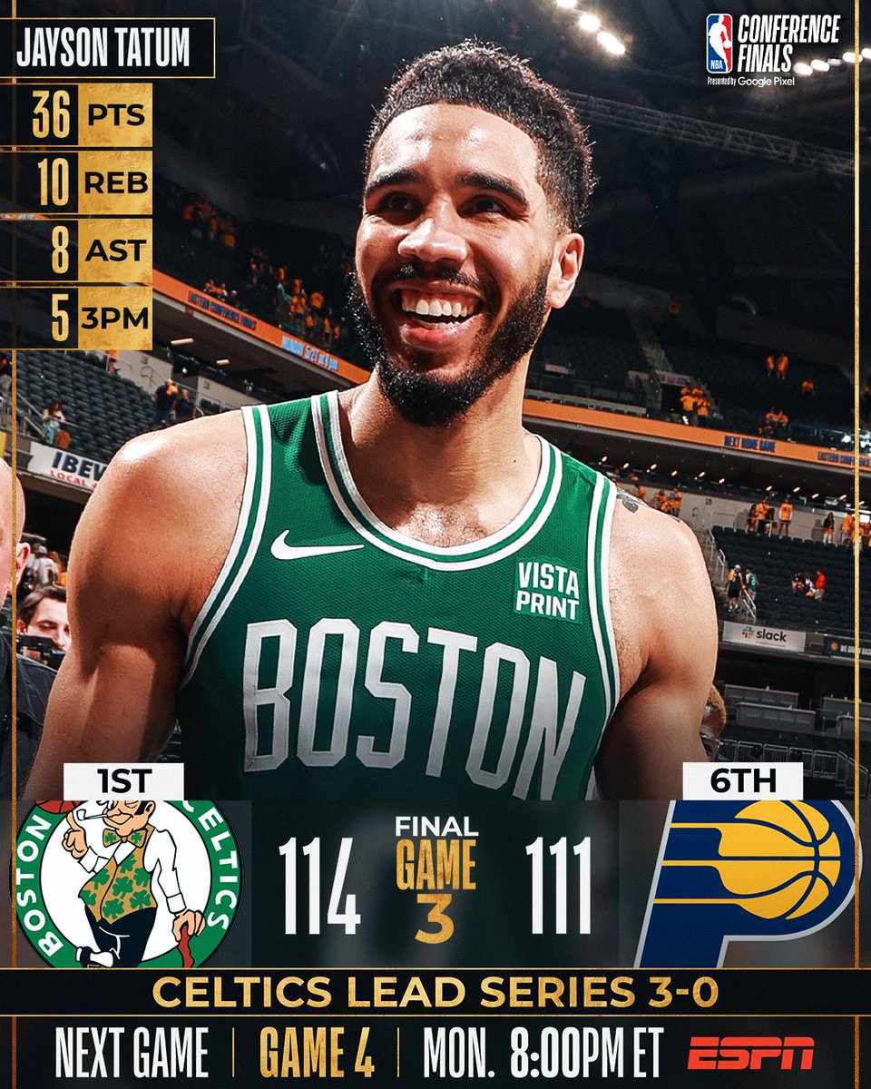 Jayson Tatum and the @celtics pull off an 18-point comeback to take a 3-0 series lead in the ECF! Jaylen Brown: 24 PTS, 3 AST Al Horford: 23 PTS, 7 3PM (career high), 5 REB, 3 BLK Andrew Nembhard: 32 PTS (career high), 4 3PM, 9 AST Game 4: Monday, 8:00pm/et on ESPN