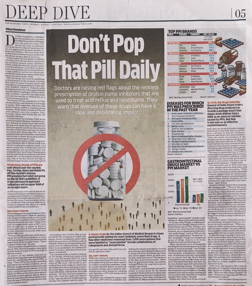 The rise of PPIs in India and why it needs to be capped. Read my Sunday Deep Dive for @EconomicTimes economictimes.indiatimes.com/industry/healt…