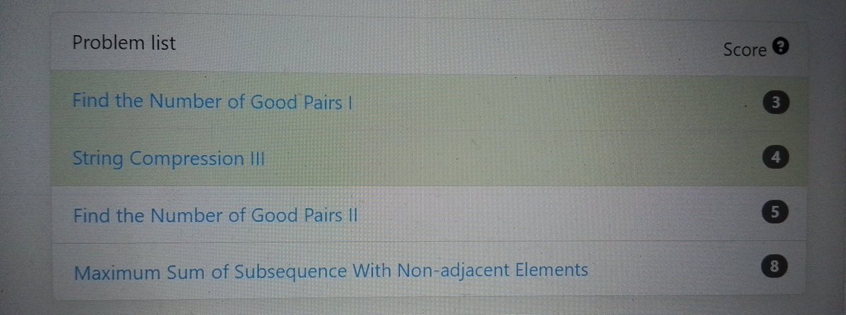 Finallyyyyyyyyyyyy after 17 <a href="/LeetCode/">LeetCode</a> weekly contests, I solved the 2nd question for the first time today 🥲 #codinglife