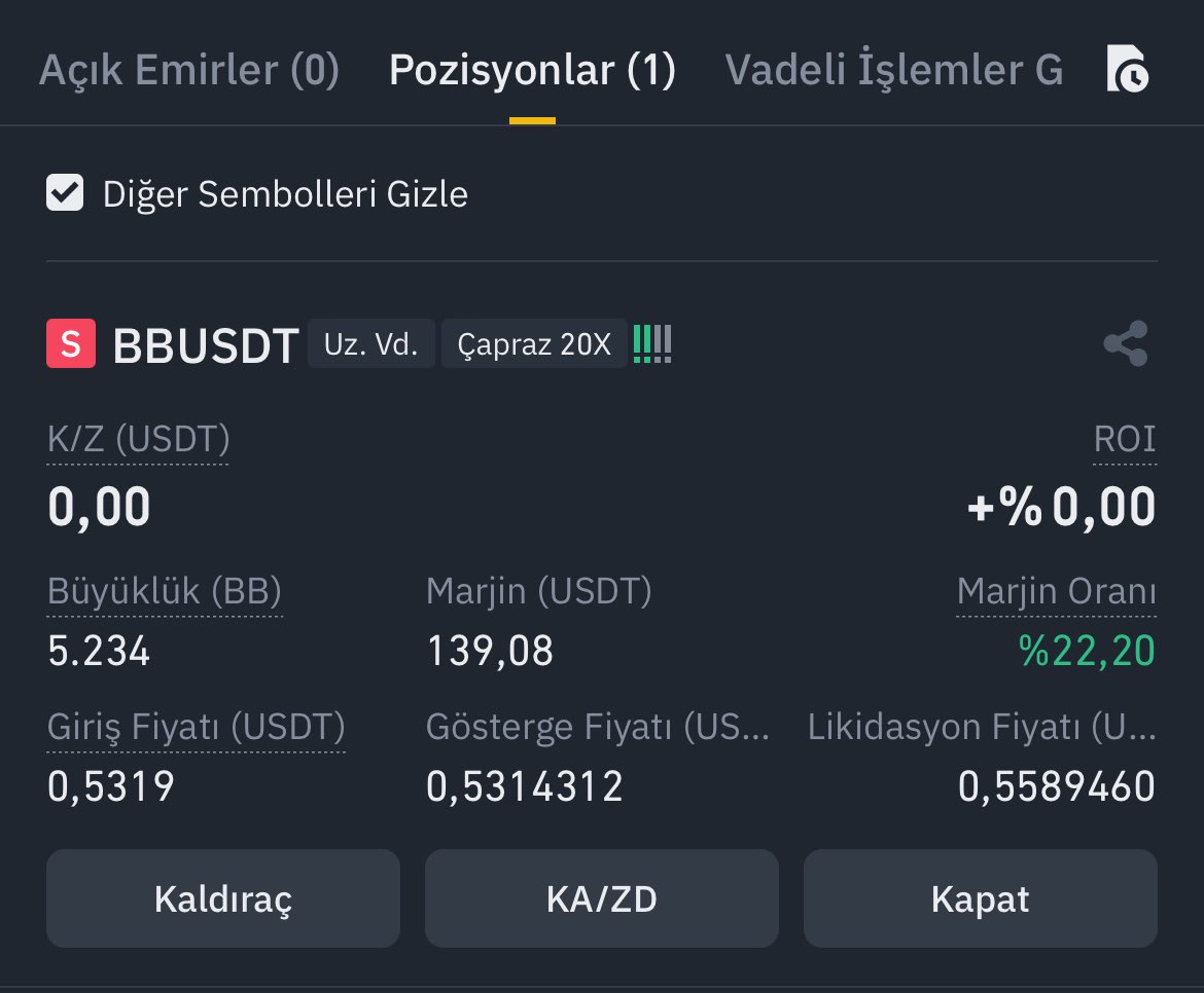 Günün ilk işlemi #bbusdt şort girdim hadi hayırlısı #btc #pepe