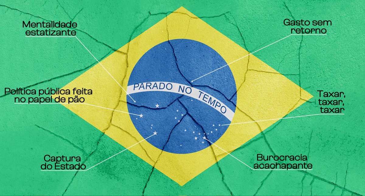 ECONOMIA. Marcos Lisboa: “Como é que alguém investe no Brasil?” braziljournal.com/6d1k