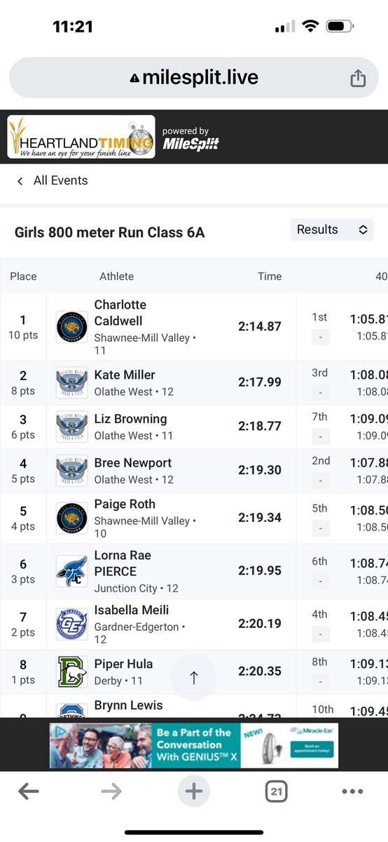 We have our 4th state  champion of the weekend!   Charlotte Caldwell leads from start to finish to win the 800 by 3 seconds!!  Tremendous season!

Paige improved on last years 7th place finish to PR and place 5th!

Great work by the 800 crew!