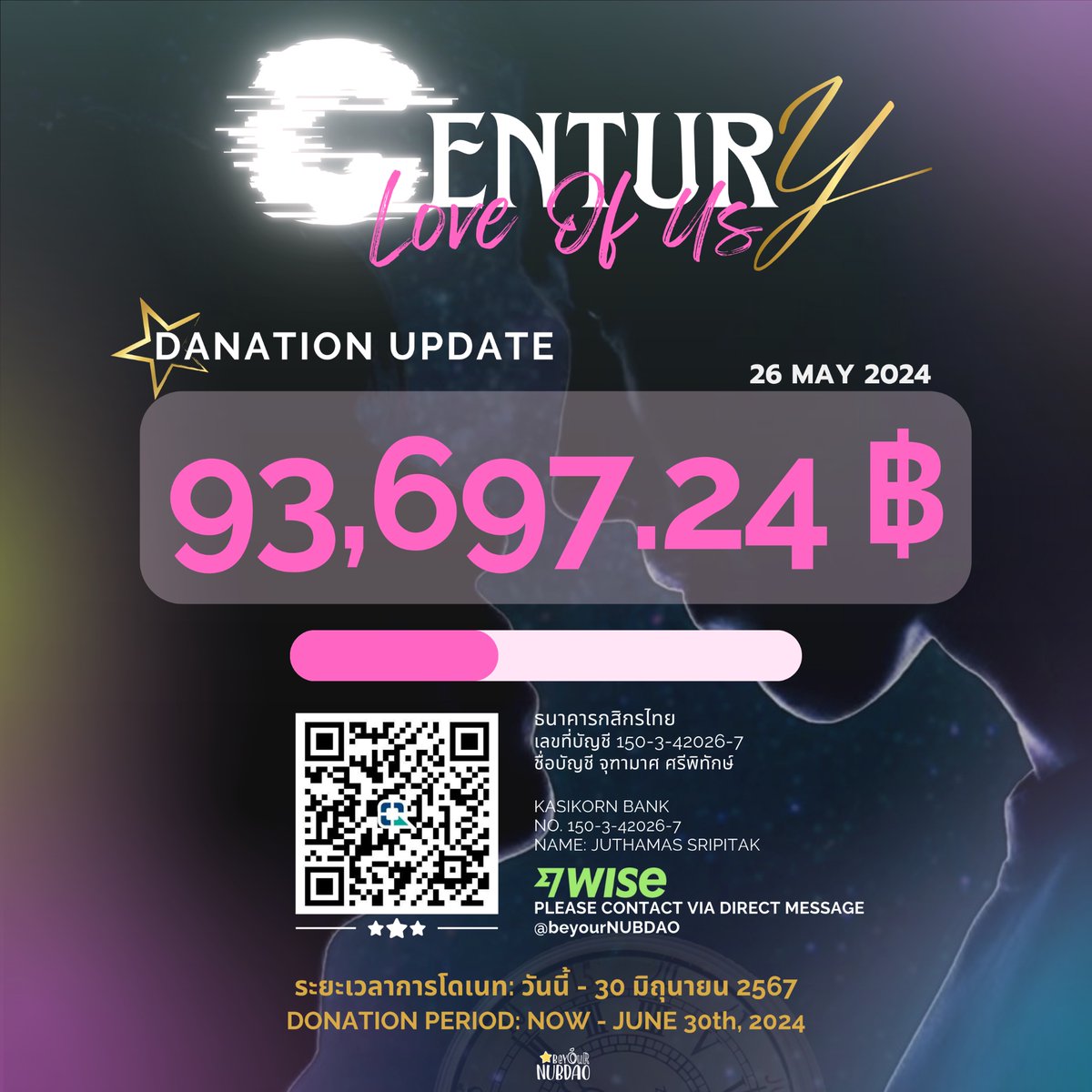 ꔛ⭐ ยอดโดเนท #CenturyLoveOfUsProject 💰 ยอดโดเนทเข้า : 93,697.24 บาท 🗓️ 26/05/2023 (อัปเดตเวลา 12.00 น.) ระยะเวลาการโดเนทตั้งแต่ วันนี้ - 30 มิถุนายน 2567 เวลา 23.59 น. 🖇️ forms.gle/hHiaZBpDG9xj9R… #CenturyOfLoveSeries #ต้าห์อู๋ออฟโรด #DaouOffroad #byNUBDAO