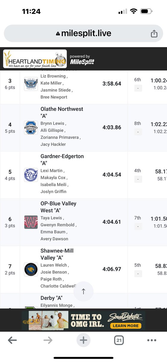 Girls 4x4 ends the meet for us with a 7th place finish and medal.  Lauren, Josie, Paige, Charlotte for another state medal!!
