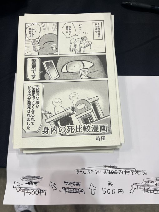 死だけが残った 