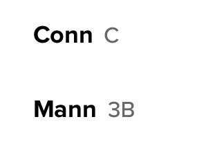Both of these guys homered today, or at least that’s what they’d like you to believe.