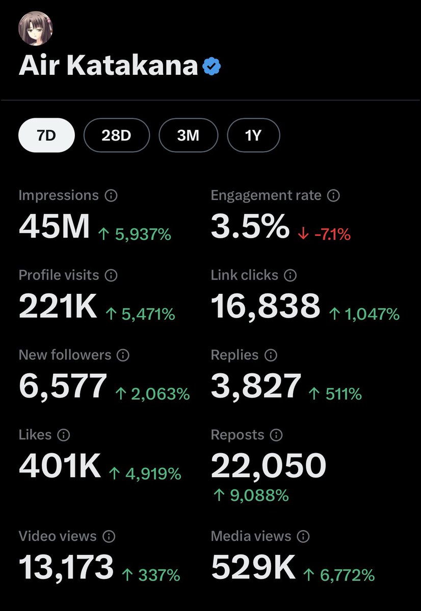 Air Katakana tweet media