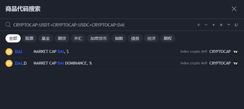 CryptoPainter's tweet photo. BTC、稳定币及流动性相关的商品代码计算公式汇总：

1. 稳定币市值StableCap1（长周期图表，不包含USDC）
CRYPTOCAP:USDT+CRYPTOCAP:USDC+CRYPTOCAP:DAI

2. 稳定币市占率Stable.D1（长周期图表，不包含USDC）
(CRYPTOCAP:USDT+CRYPTOCAP:USDC+CRYPTOCAP:DAI)/CRYPTOCAP:TOTAL

3. 稳定币市值StableCap2（短周期图表，包含USDC）
CRYPTOCAP:USDT+CRYPTOCAP:USDC+CRYPTOCAP:DAI+CRYPTOCAP:USDC

4. 稳定币市占率Stable.D2（短周期图表，包含USDC）
(CRYPTOCAP:USDT+CRYPTOCAP:USDC+CRYPTOCAP:DAI+CRYPTOCAP:USDC)/CRYPTOCAP:TOTAL

5. 美元净流动性
FRED:WALCL-FRED:WDTGAL-FRED:RRPONTTLD

6. 山寨币兑BTC市值汇率对（包括ETH）
(CRYPTOCAP:TOTAL2-CRYPTOCAP:USDT)/CRYPTOCAP:BTC

7. 山寨币兑BTC市值汇率对（不包括ETH）
(CRYPTOCAP:TOTAL2-CRYPTOCAP:USDT-CRYPTOCAP:ETH)/CRYPTOCAP:BTC

8. 未通过ETF加密货币市值兑已通过ETF加密货币市值
(CRYPTOCAP:TOTAL2-CRYPTOCAP:USDT-CRYPTOCAP:ETH)/(CRYPTOCAP:BTC+CRYPTOCAP:ETH)

9. 小市值山寨币兑BTC市值汇率对
CRYPTOCAP:OTHERS/CRYPTOCAP:BTC

10. BTC兑黄金价格汇率对
BITSTAMP:BTCUSD/TVC:GOLD

如何使用？

将下列商品代码计算公式直接复制，并粘贴到TradingView图表左上角的商品代码栏内即可，如图所示：

如果你想要看更多类型的复杂商品公式，可以在评论区告诉我，之后会以线程贴的方式再做更新！

以上商品公式主要是为了方便很多对TV商品计算不熟悉的朋友，因为天天都在被私信问，索性就一次性做个汇总给大家。

感谢阅读！