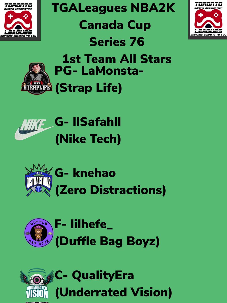 TGALeagues tweet media