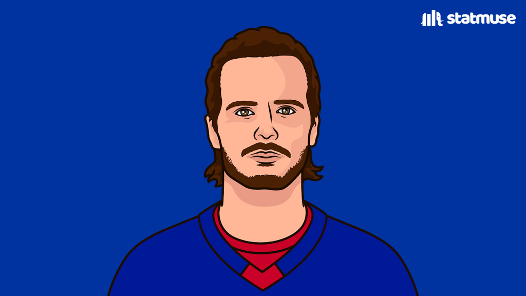 Highest career playoff SV% by a Ranger (min 30 GP):

.928 — Igor Shesterkin
.921 — Henrik Lundqvist
.920 — John Davidson
.909 — Mike Richter

Igor is a top ___ goalie in Rangers history.