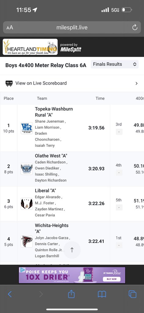 Boys 4x4 finishes season with a seasonal best time placing them 3rd at state with a time of 3:22.26. <a href="/LiberalRedskins/">Liberal Redskins</a> <a href="/sportsguybrock/">Brock Kappelmann</a> <a href="/leaderandtimes/">Earl Watt</a>