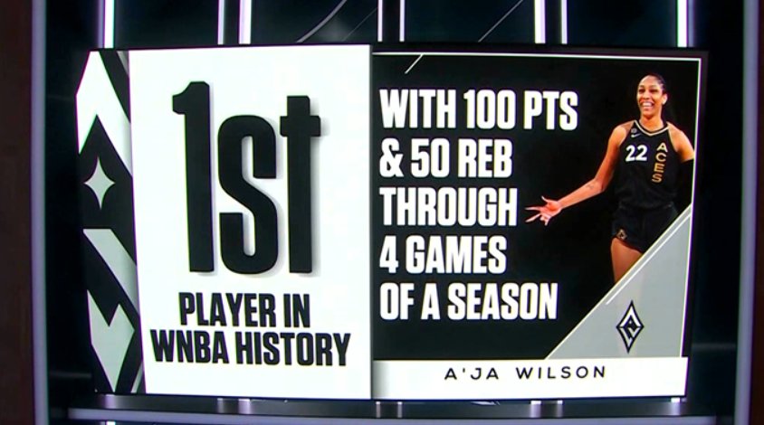 LVAcesNews's tweet image. HER 👑🐐 @_ajawilson22