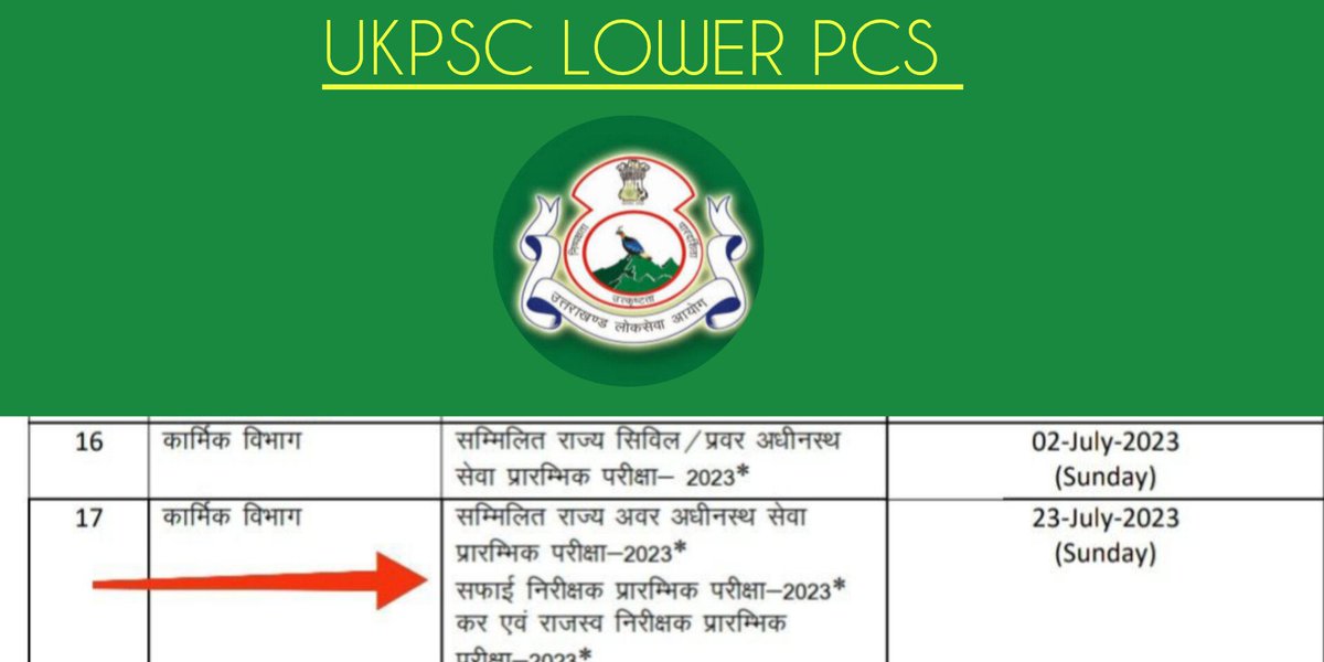 Anonymous738425's tweet photo. @pushkardhami @narendramodi @BJP4India Please Sir lower pcs notification release karwaiye ..
@DIPR_UK @ukcmo @AmarUjalaNews @AjitSinghRathi @UKPSCOFFICIAL
@OfficeofDhami @BardhanAnand
@LtGenGurmit https://t.co/qFSPKU6aeB