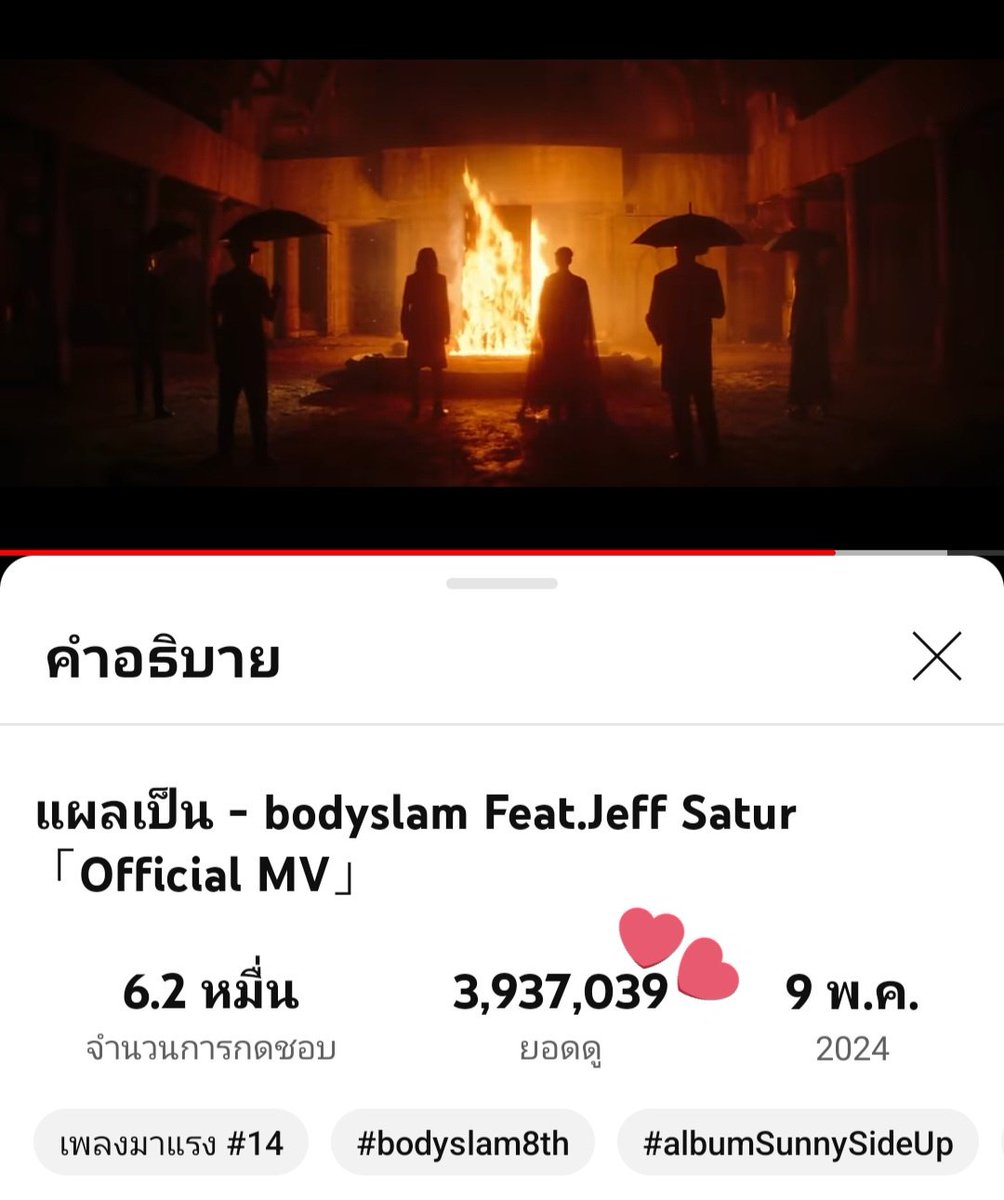 เพลงแผลเป็นใกล้จะ 4 ล้านวิวแล้ว

youtu.be/QoKmwCg_LsY?si…

#แผลเป็น
#bodyslamband #JeffSatur
#albumSunnySideUp #genierecords