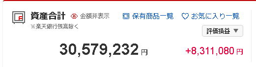 #株式投資　 3000万しかない、死にたい