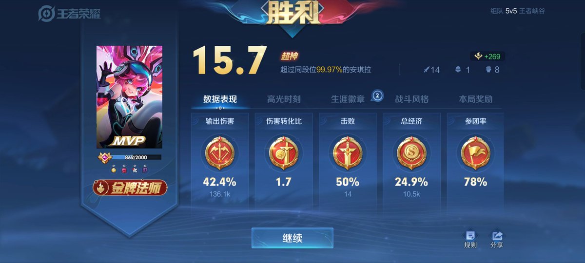 溪洛 (@xixi05180) on Twitter photo 