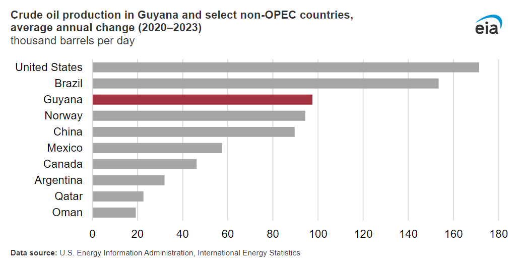 SEG Ingeniería tweet media