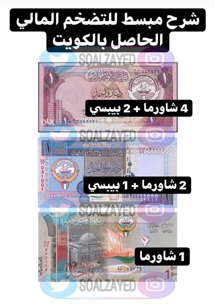 زيادة الرواتب يجب ان تراجع كل ٥ سنوات وتكون متوازيه مع معدلات التضخم

#الكويت