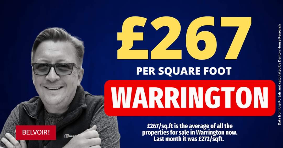 Welcome back to the pulse of Warrington's property market, where each week we bring you different local property market trends. This week we are back again with the monthly £/sq.ft statistics.