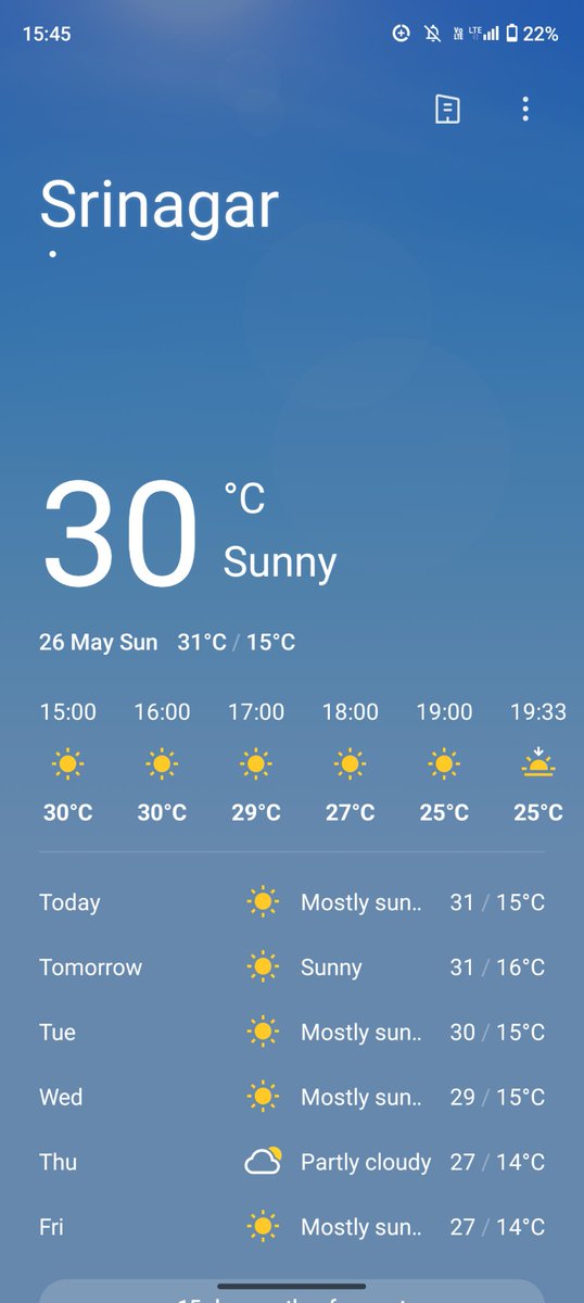 आपके यहां का Temperature 🌡️ क्या है?