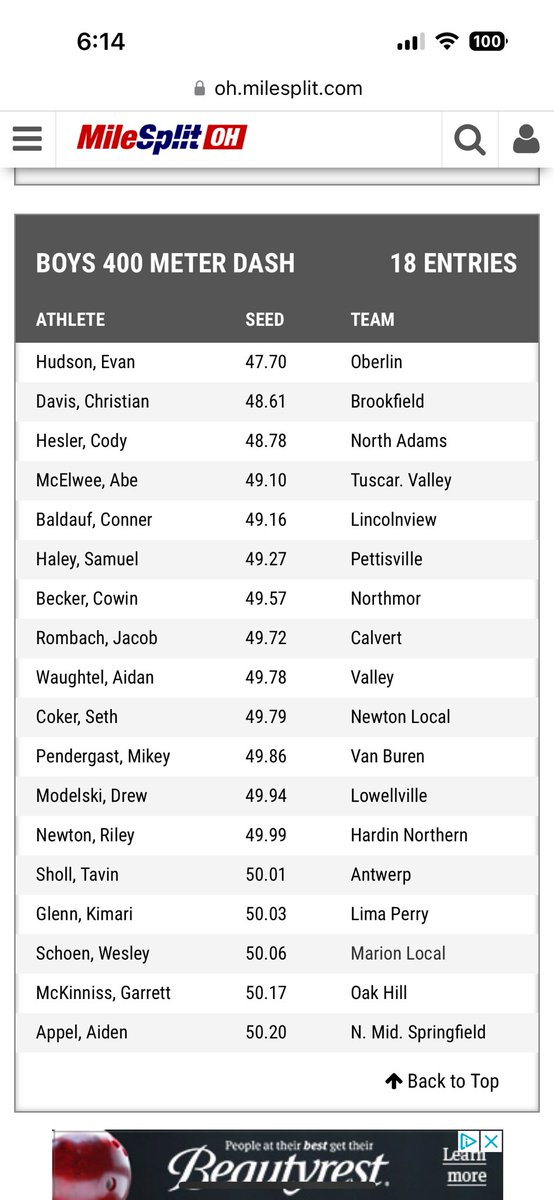 AntwerpArcherTF's tweet photo. Boom! Tavin Sholl officially qualifies for the state meet in the 400m dash as a wildcard spot! Congrats!! #archerpride https://t.co/Le2eRIDdzC