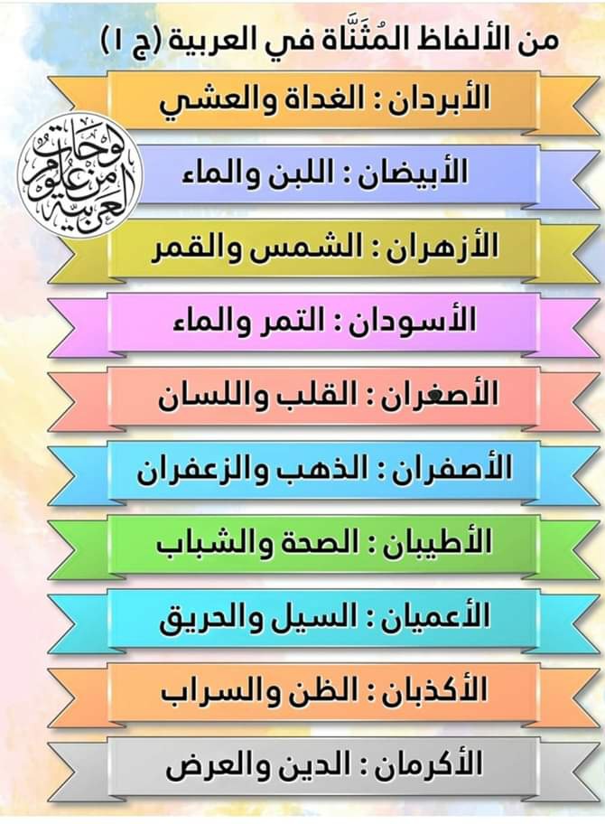 ●فقه اللغة وسر العربية/ ١