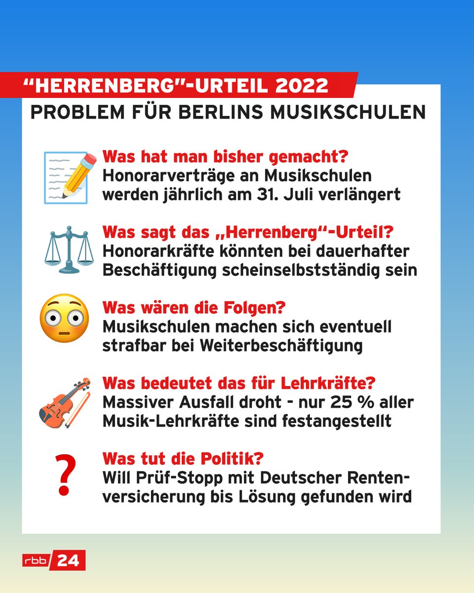 An Berlins #Musikschulen lehren rund 2.000 Honorarkräfte - doch ihre Arbeitsplätze stehen jetzt auf der Kippe. Grund dafür ist das sogenannte 'Herrenberg'-#Urteil des Bundessozialgerichts aus dem Jahr 2022.