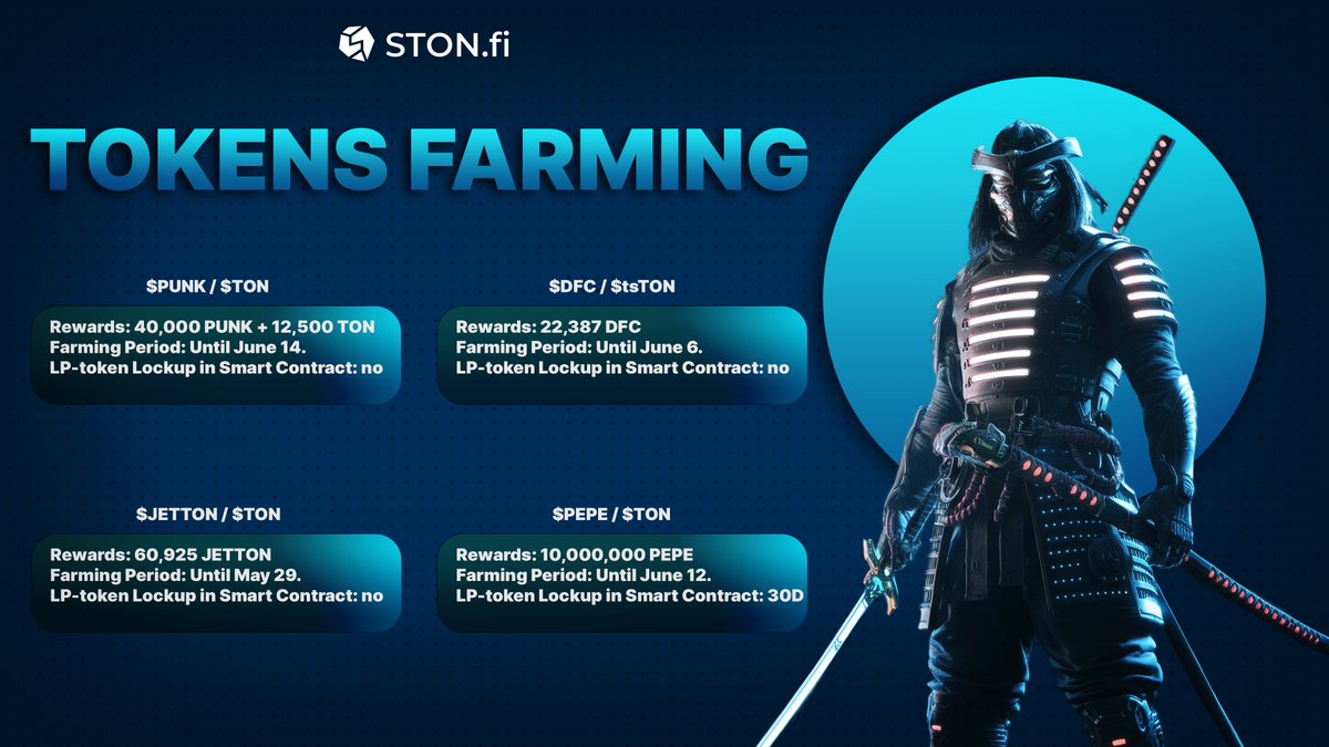 hrdsworker's tweet photo. PUNK, DFC, JETTON, PEPE Farming on @ston_fi 💸

Available pools👇

- $PUNK / $TON
- $DFC / $tsTON
- $JETTON / $TON
- $PEPE / $TON

Explore Farming Here: https://t.co/HKCH38mpOy

#blockchain #token #CryptoNews https://t.co/dQj4QxivVH