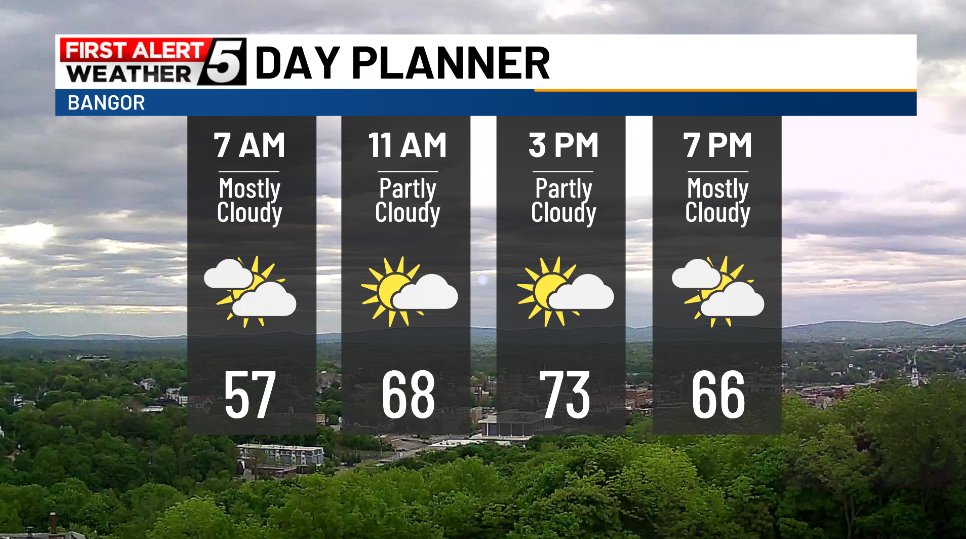 While not as nice as yesterday, today will still be decent. Aside from some showers this morning and a stray shower through the afternoon, expect a mostly dry day.