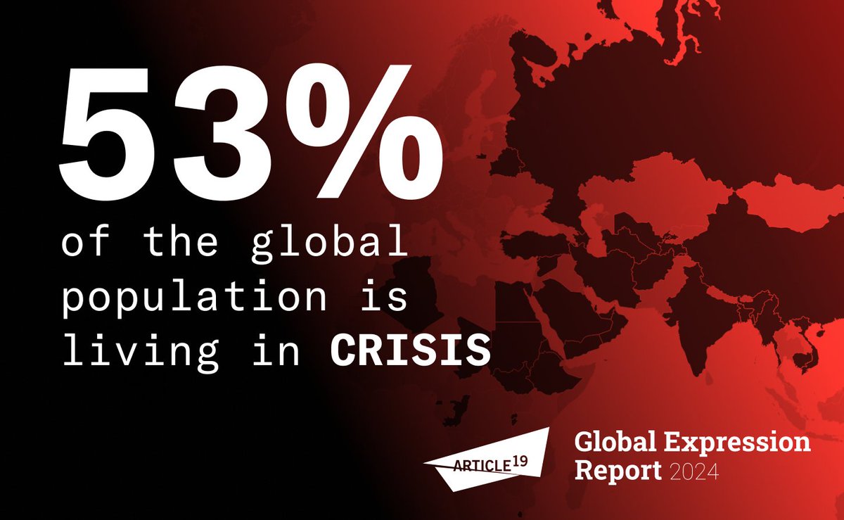 Today, 53% of the global population live in countries where they aren’t free to speak their minds or access information without serious consequences. More people than any time this century so far. #FreeExpression #HumanRights #GXR2024 globalexpressionreport.org