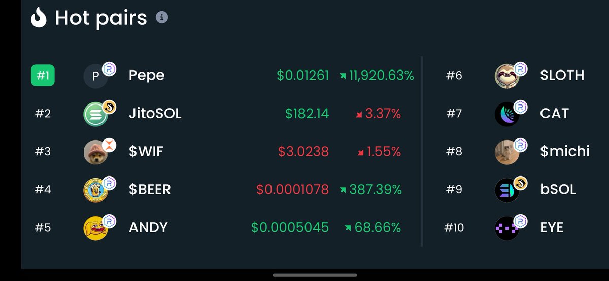 LOKI_LFG's tweet image. HOT PAIRS on SOLANA 🔥

🥇 $PEPE
🥈 #jitoSOL
🥉 $WIF
4️⃣ $BEER
5️⃣ $ANDY
6️⃣ $SLOTH
7️⃣ $CAT
8️⃣ $michi
9️⃣ $bsol
🔟 $EYE

#BODE #Solana #Memecoin #Altcoin #Crypto $BOME #BORE $BOMO #BOMO #Cryptocurency #WIF #PENG #100000x #PUMP #1000000X #100000000X