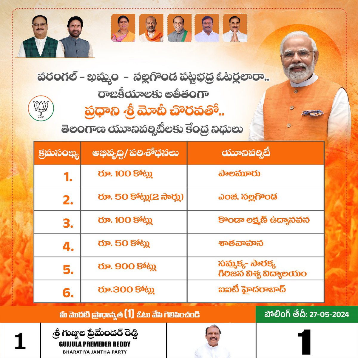 BJP4Telangana's tweet photo. ప్రధాని శ్రీ @narendramodi గారి చొరవతో తెలంగాణ యూనివర్సిటీలకు కేంద్ర నిధుల వరద..
వరంగల్ - ఖమ్మం – నల్లగొండ పట్టభద్రుల ఎన్నికల్లో బిజెపి అభ్యర్ధిగా శ్రీ @GujjulaPremend2 గారికి మీ మొదటి ప్రాధాన్యత ఓటు (1)ను వేసి గెలిపించండి.
#GPR4MLC #GraduatesMLC #Vote4GujjulaPremender https://t.co/dYRHz2Xo1j