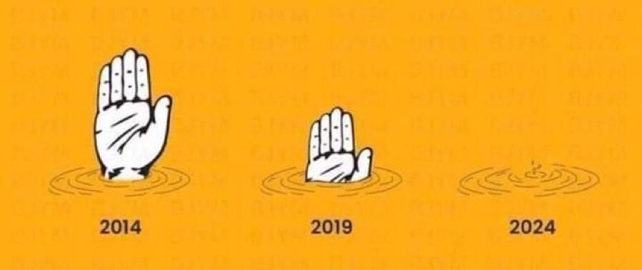 Who has coined the slogan #GaribiHatao..... in 1971 

When @narendramodi came to power in 2014, country was in #FragileFive. According to UN data, over 25 crore people came out of poverty line during Narendra Modi's regime since 2014. 

Congress is a power hungry party. It can't