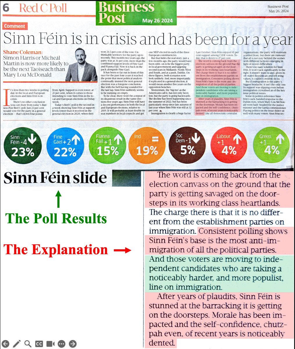 🇮🇪26/5/2024 'It's less than two weeks to polling day in the local and European elections and SInn Féin is in crisis.' #IrelandIsFull #VoteNationalist